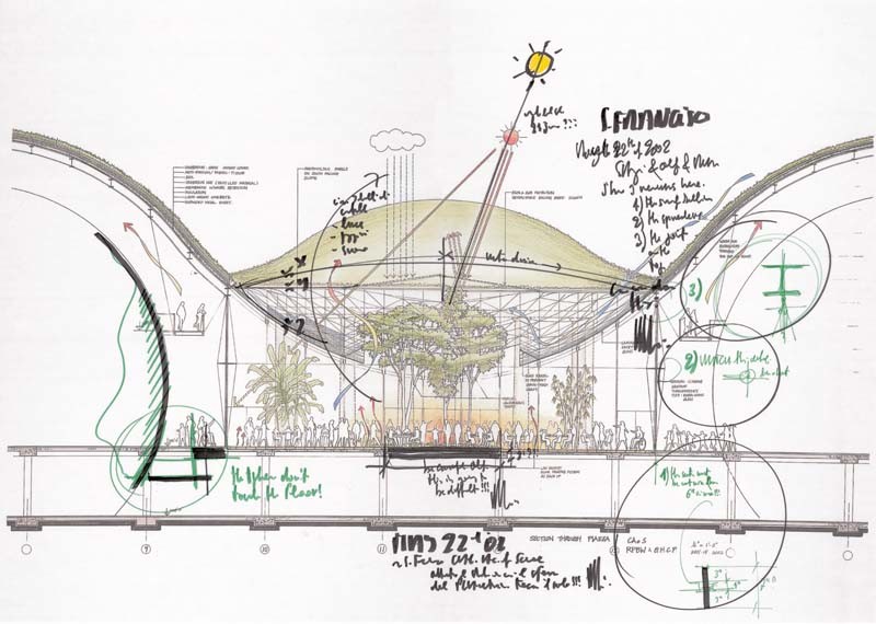 Renzo Piano Building Workshop, Sketch of the California Academy of Sciences